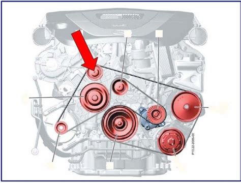 It is driven by the crankshaft to turn the water pump, power steering pump, A/C compressor, alternator, and more. . 2008 mercedes e350 serpentine belt diagram